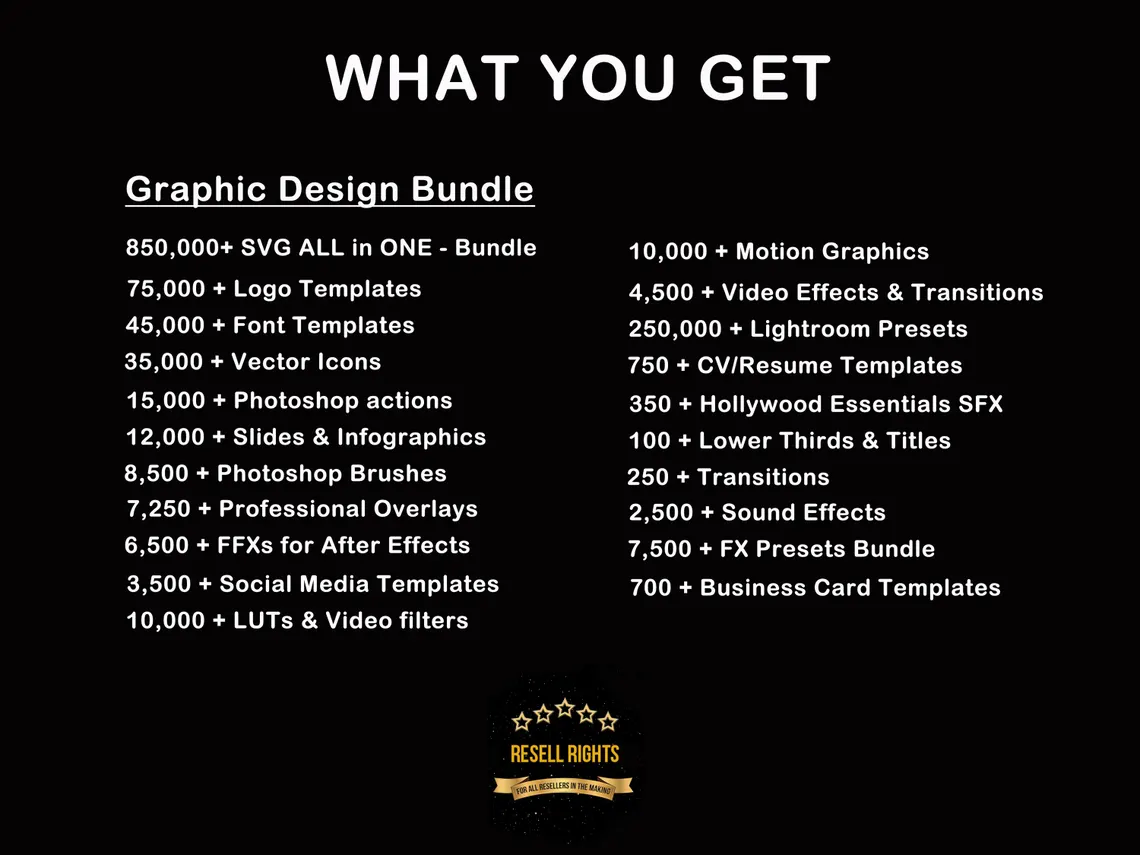 ALL IN ONE 80 MILLION DIGITAL PRODUCTS TO USE & RESELL - Image 3