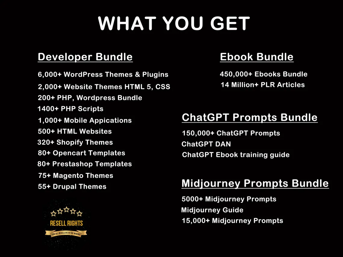 ALL IN ONE 80 MILLION DIGITAL PRODUCTS TO USE & RESELL - Image 7